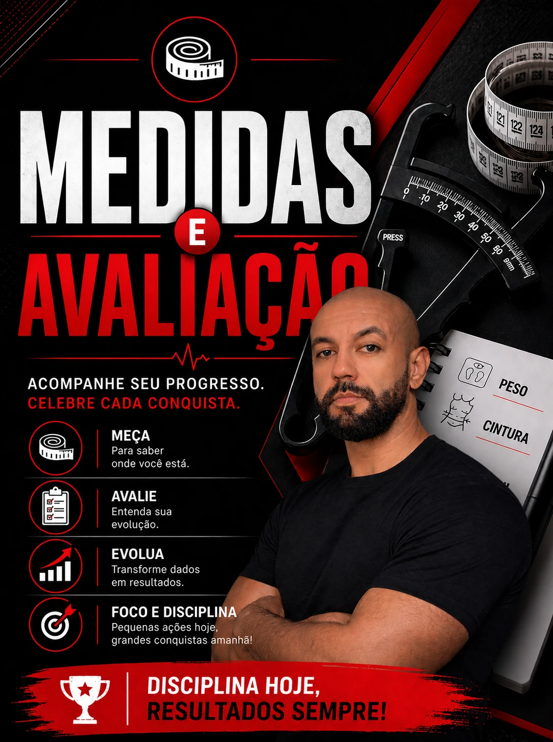 Módulo 1 — Medidas e Avaliação